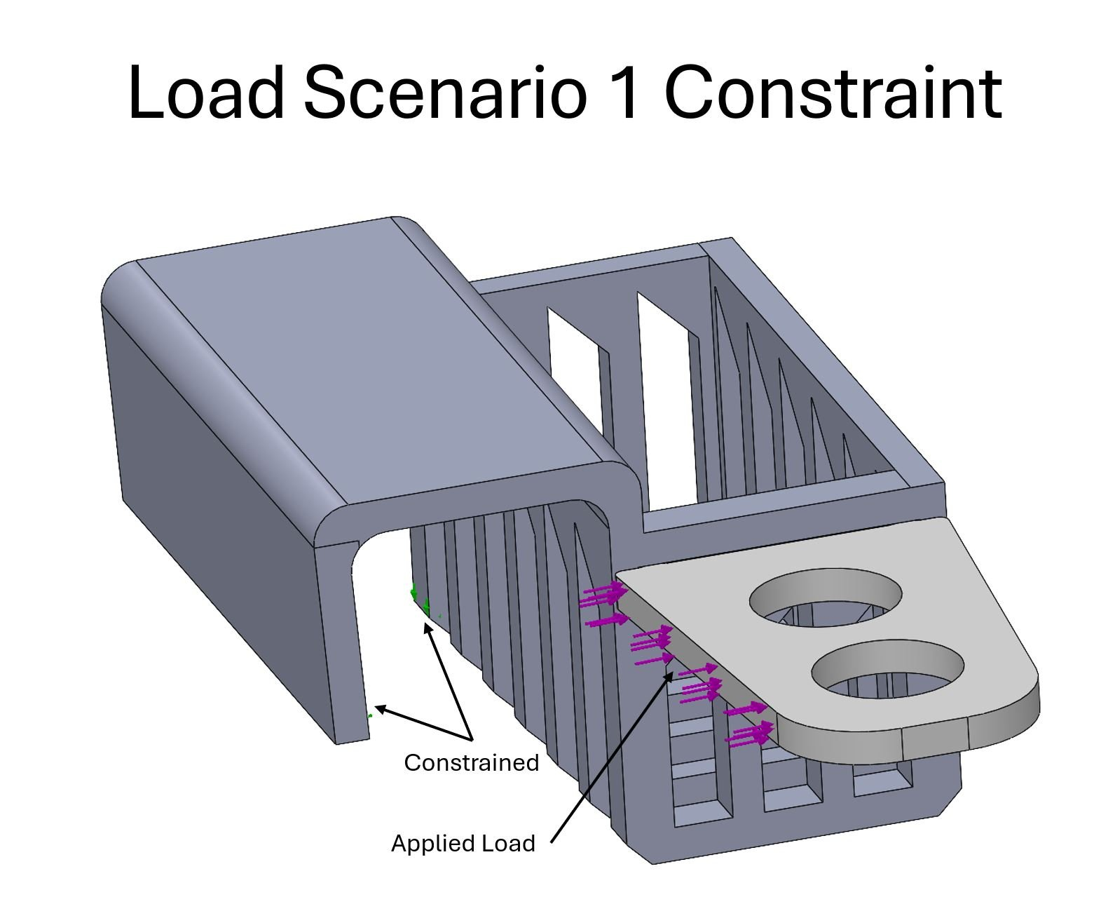 loading diagram