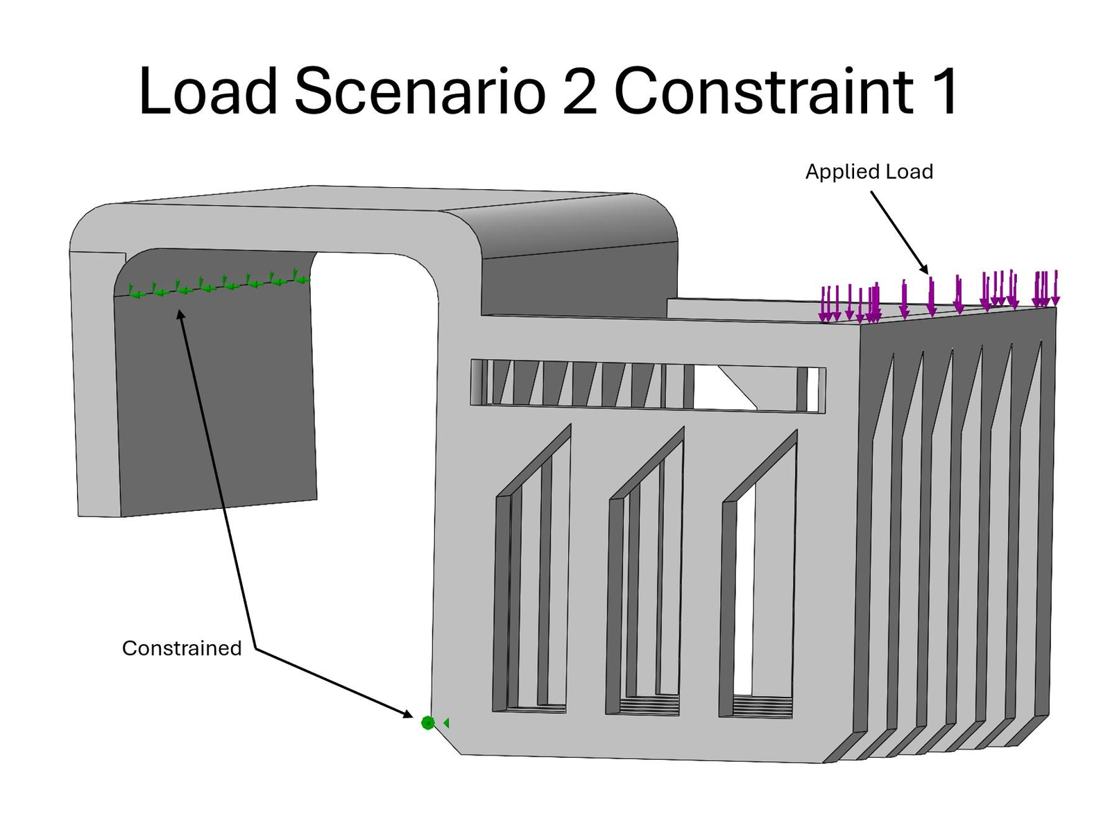 loading diagram
