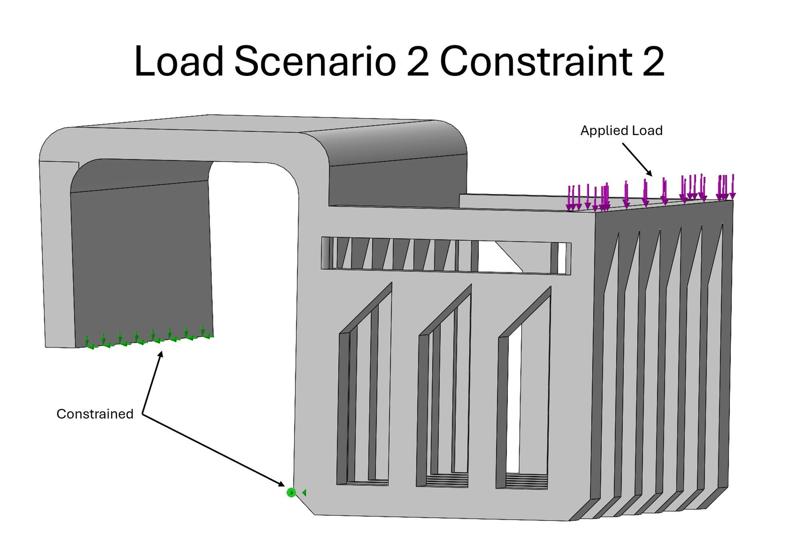 loading diagram