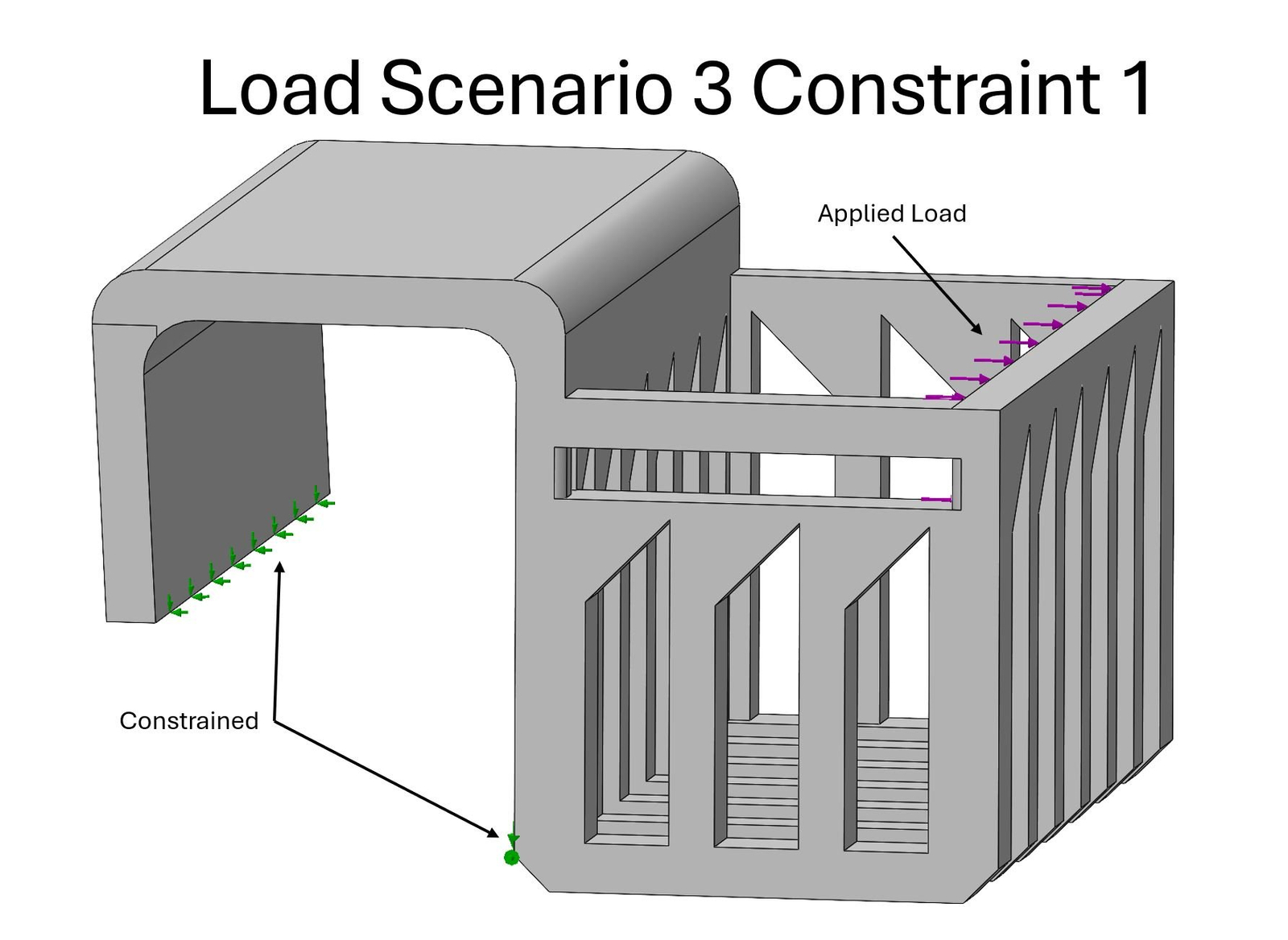 loading diagram