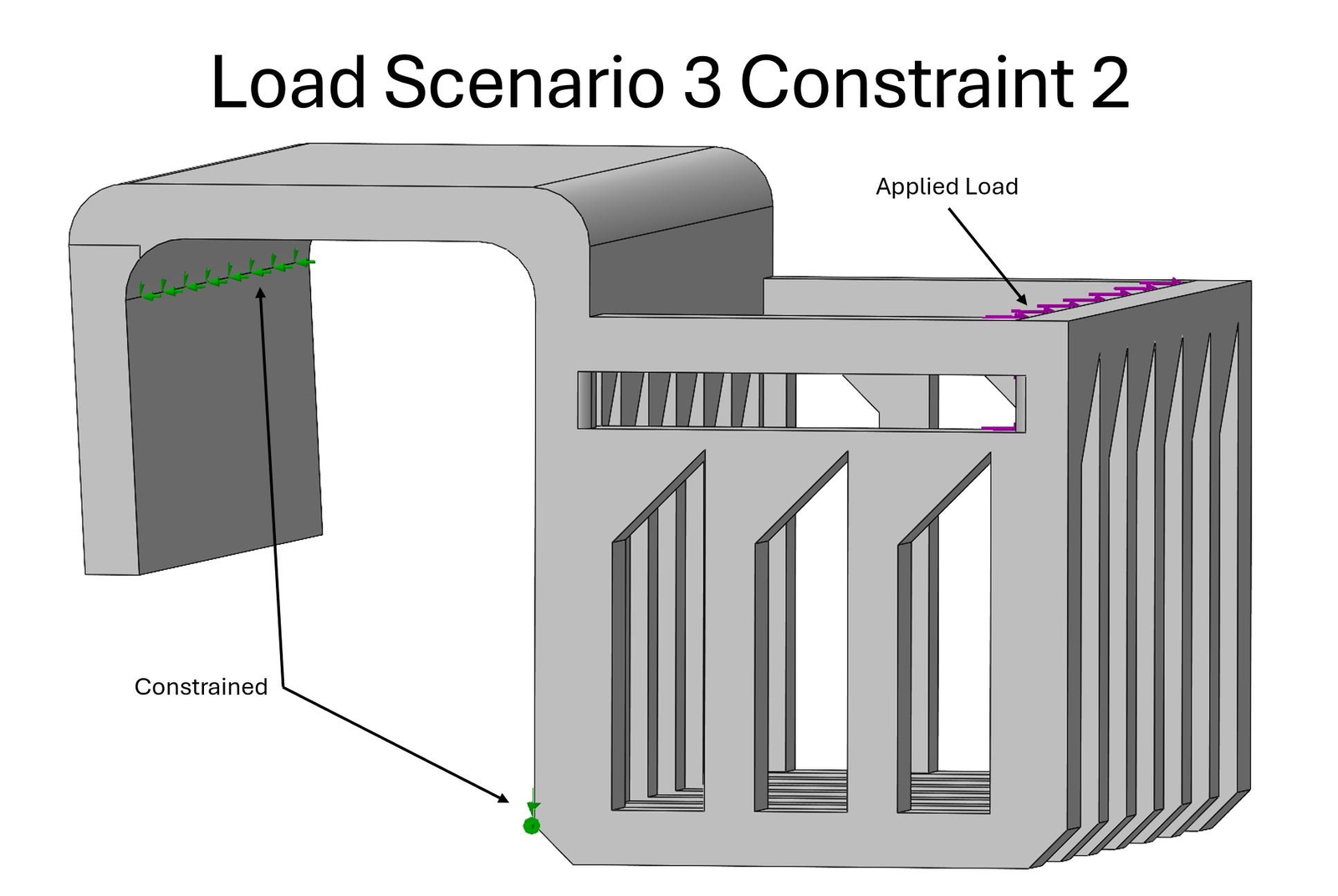 loading diagram
