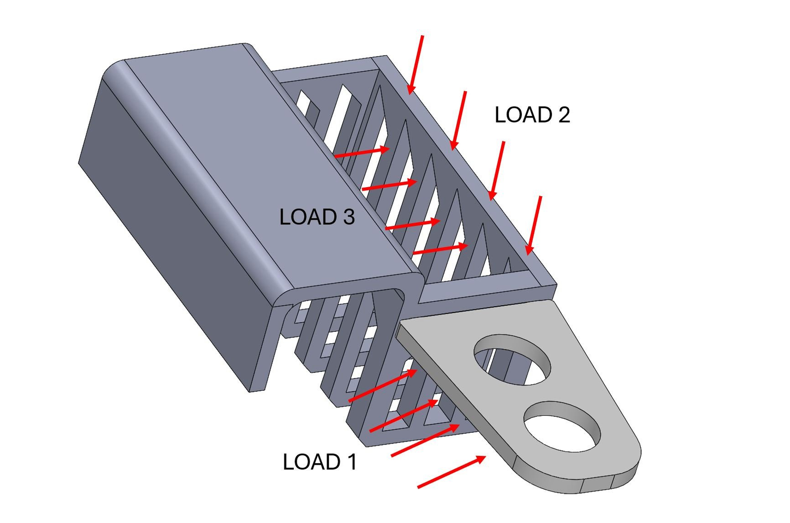 loading scenarios