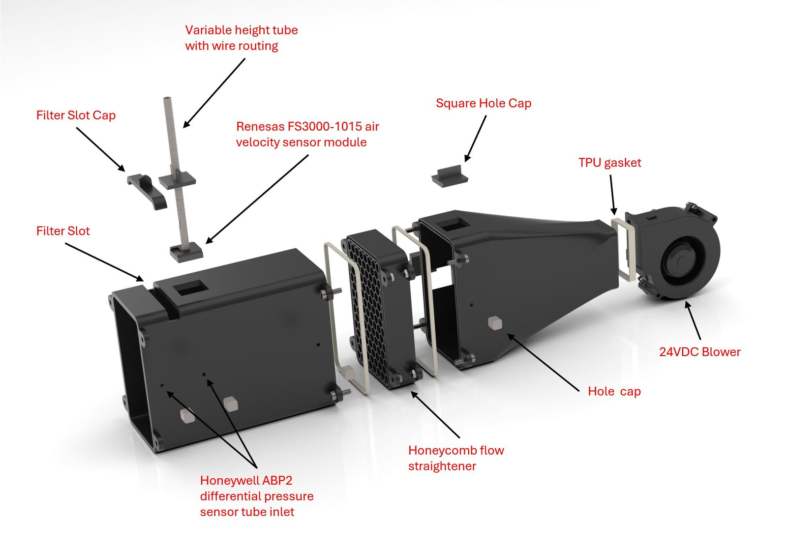 3 stage filtration unit