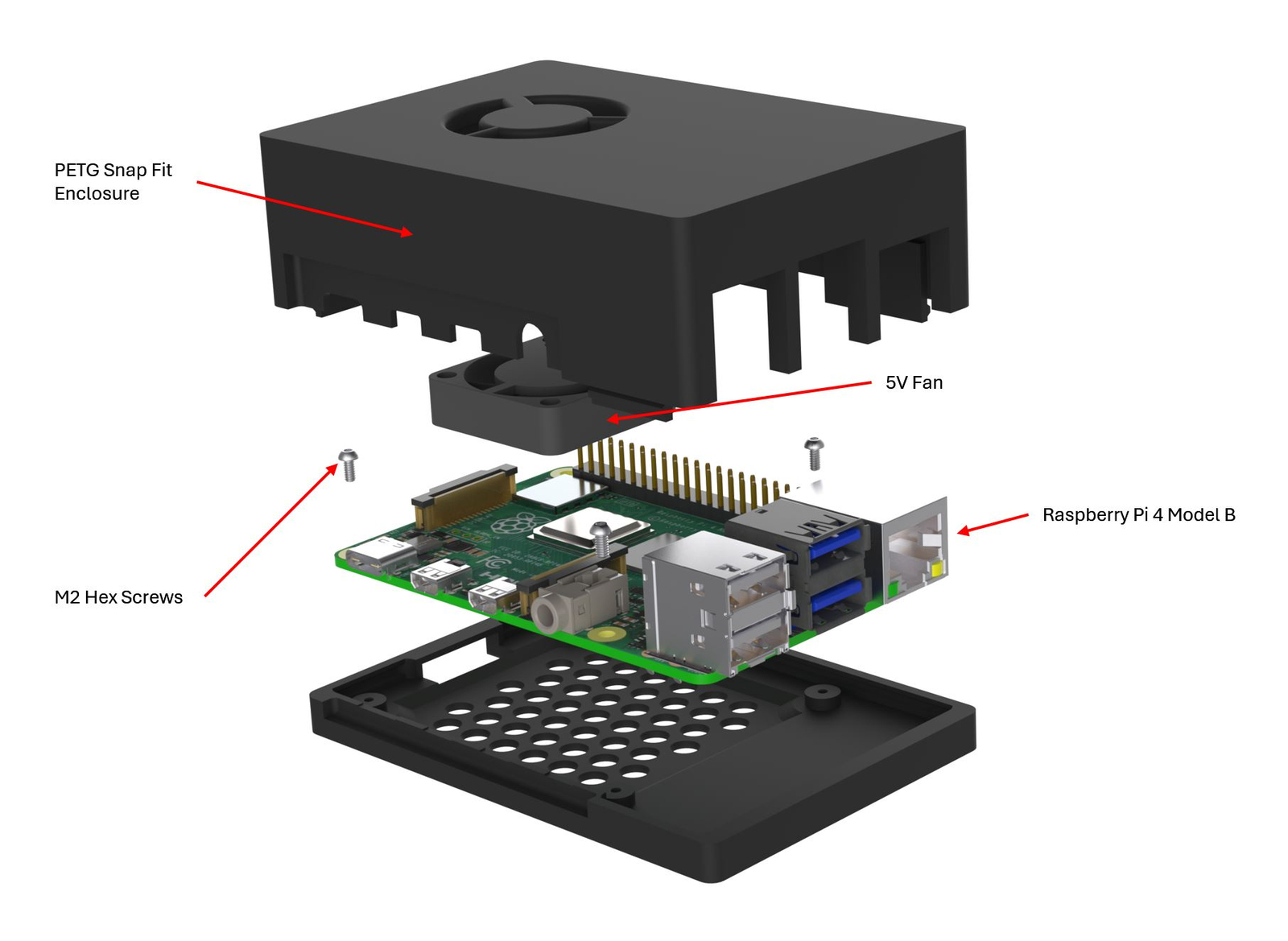 raspberry pi enclosure exploded view